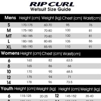 Rip Curl Womens Wetsuits Size Chart