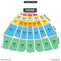 Riviera Starlight Theatre Seating Chart With Seat Numbers
