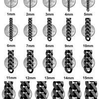 Rless Chains Sizes Chart