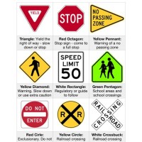 Road Signeanings Chart