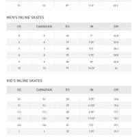 Roces Inline Skates Size Chart