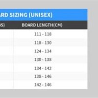 Ronix Wakesurf Size Chart