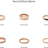 Rose Gold Karat Chart