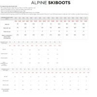 Rossignol Boot Size Chart