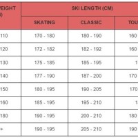 Rossignol Cross Country Ski Boot Size Chart