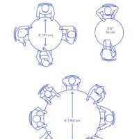 Round Table Measurements Chart