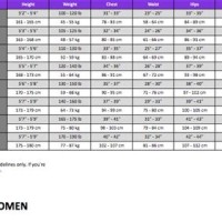 Roxy Wetsuit Size Chart