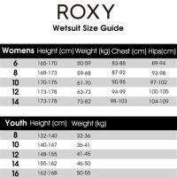 Roxy Women S Swimwear Size Chart