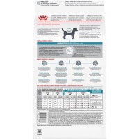 Royal Canin Hydrolyzed Protein Canned Dog Food Feeding Chart