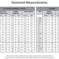 Rubber Grommet Size Chart In Mm2