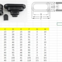 Rubber Grommet Size Chart India