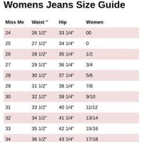 Rue 21 Pants Size Chart