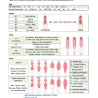 Russian Pointe Size Chart