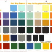 Rustoleum Metal Spray Paint Colour Chart