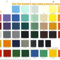 Rustoleum Professional Spray Paint Color Chart