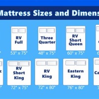 Rv Mattress Dimensions Chart