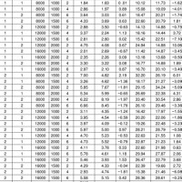 Rz Ra Surface Finish Conversion Chart