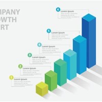 S Growth Chart Template