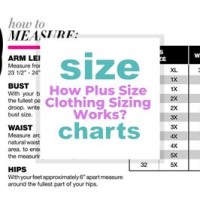 S Plus Size Clothing Chart