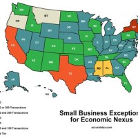 S Tax Nexus By State Chart