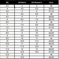 Salomon Ski Boot Size Conversion Chart