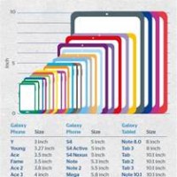 Samsung Phone Screen Size Chart