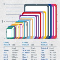 Samsung Screen Size Chart