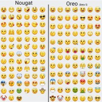 Samsung To Iphone Emoji Chart 2020