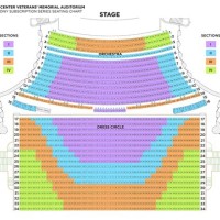 San Francisco War Memorial Opera House Seating Chart