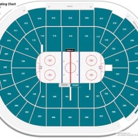 San Jose Shark Seating Chart