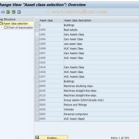 Sap Transaction Code Create Chart Of Depreciation