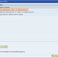 Sap Transaction Code Set Chart Of Depreciation