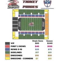 Savannah Civic Center Arena Seating Chart