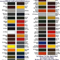 Scalecoat Ii Paint Color Chart