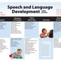 Sch And Language Development Chart 2nd Edition