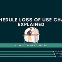 Schedule Loss Of Use Chart