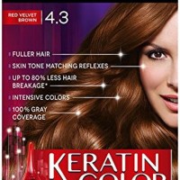 Schwarzkopf Red Hair Dye Colour Chart