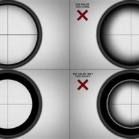 Scope Eye Relief Charts