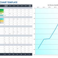 Scrum Burn Up Chart Excel Template