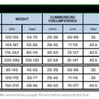 Scubapro Bcd Size Chart