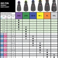 Scubapro Go Sport Fin Size Chart