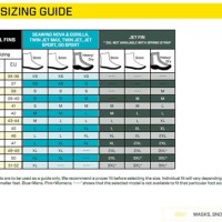 Scubapro Twin Jet Fins Size Chart