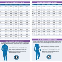 Scubapro Wetsuit Size Chart