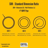 Sdr Hdpe Pipe Chart