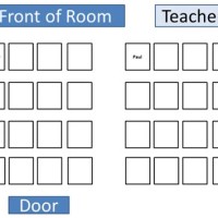 Seating Chart For Science Lab