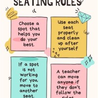 Seating Chart Rules