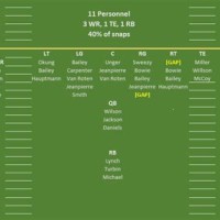 Seattle Seahawks Wr Depth Chart 2018