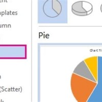 Sebutkan Jenis Chart Pie Pada Microsoft Office Word 2007