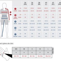 See By Chloé Clothing Size Chart