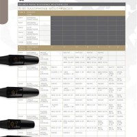 Selmer Mouthpiece Parison Chart